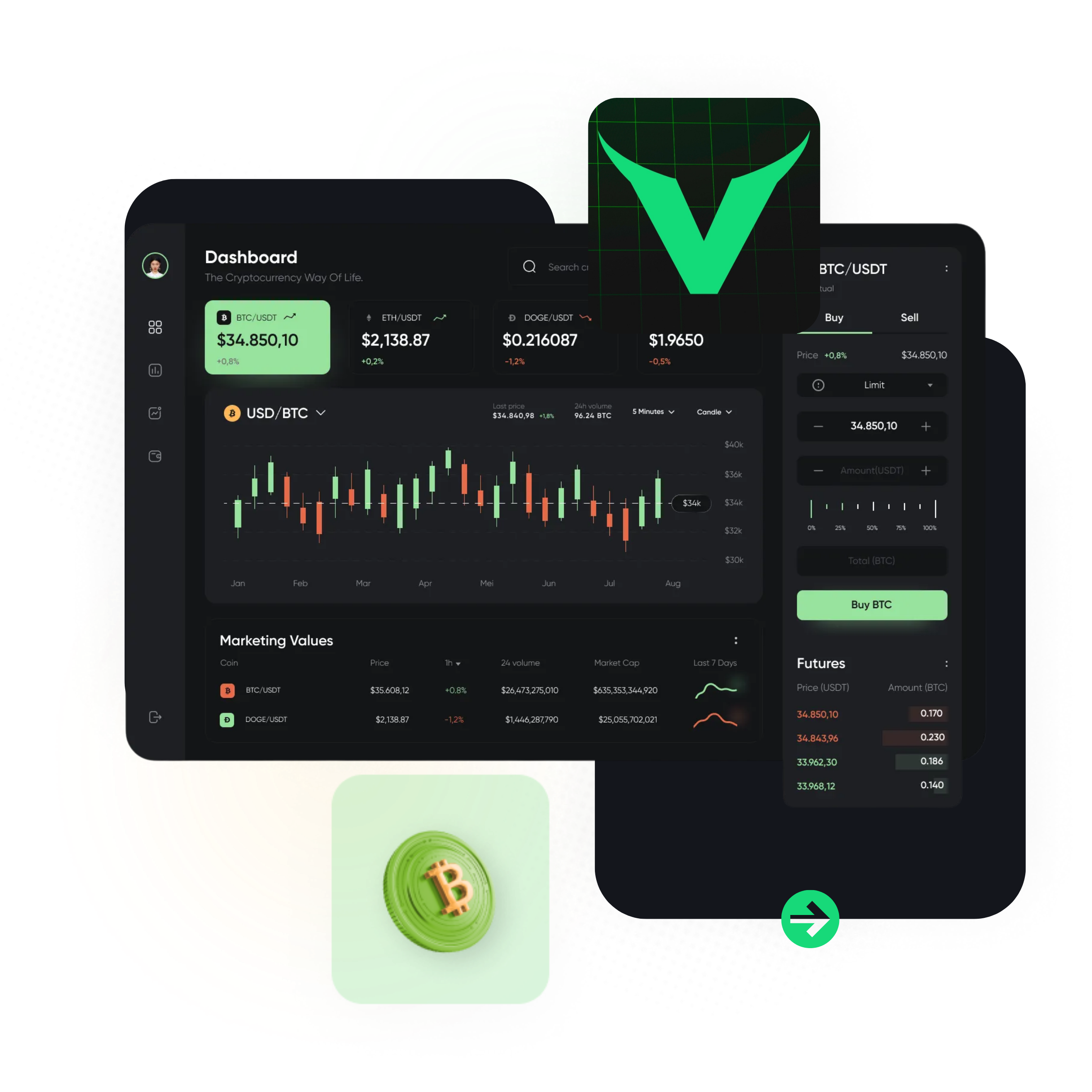 Crypto Portfolio